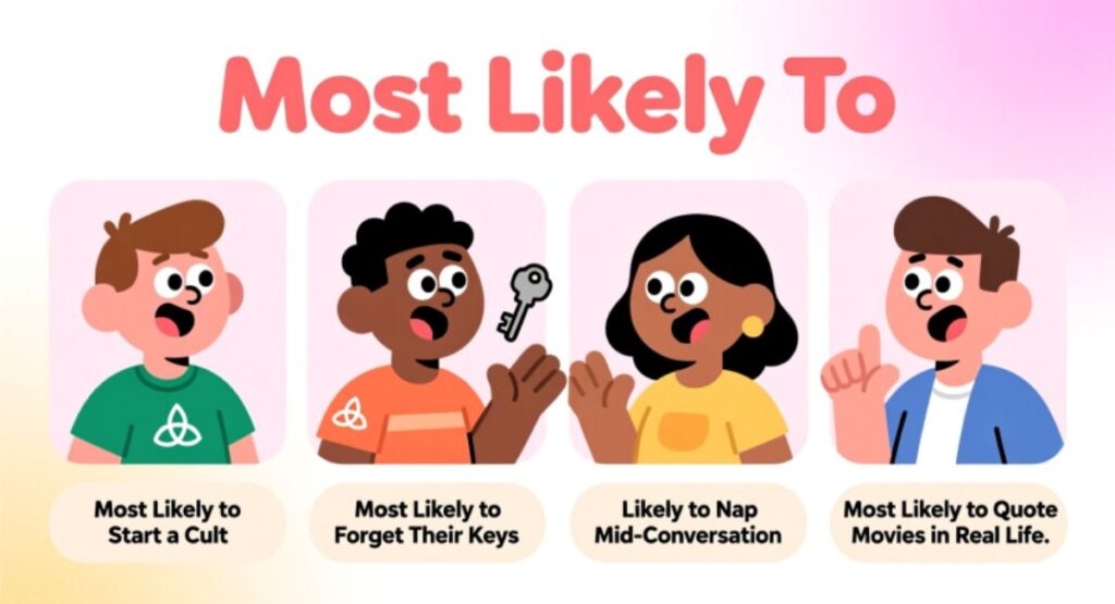 Good ‘Most Likely To’ Questions